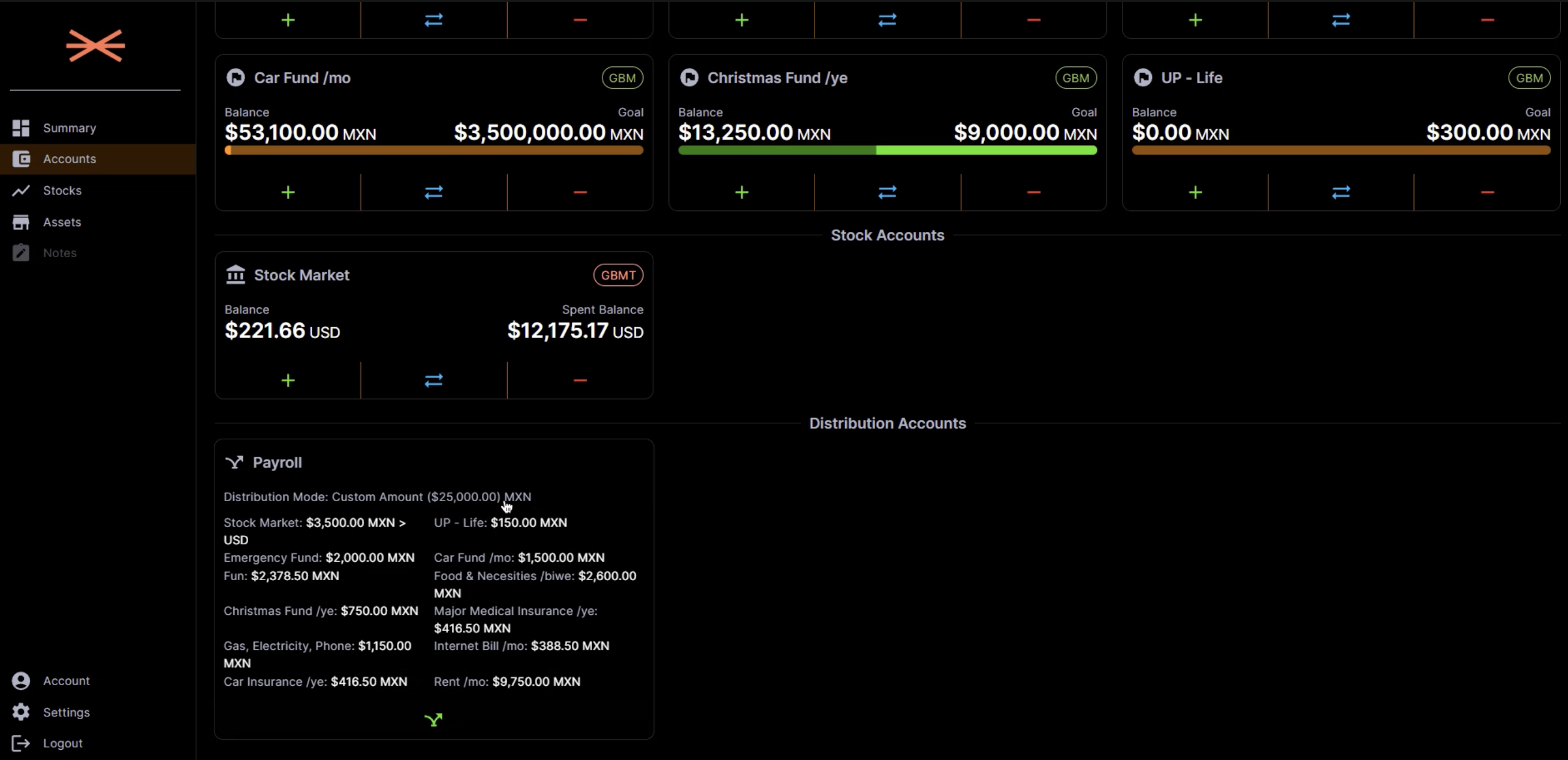 Personal P&L — Overview